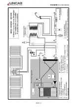 Preview for 108 page of Lincar 0000 Using Instructions And Maintenance