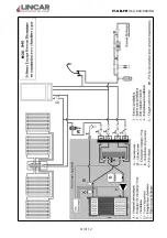 Preview for 110 page of Lincar 0000 Using Instructions And Maintenance