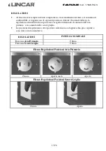 Preview for 13 page of Lincar MONELLINA 176AN PLUS Using Instructions And Maintenance