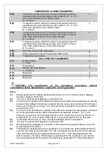 Preview for 32 page of Lincat BGBF-10 Installation, Operating And Servicing Instruction