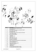 Preview for 35 page of Lincat BGBF-10 Installation, Operating And Servicing Instruction