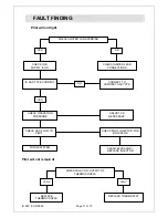 Preview for 11 page of Lincat Opus 800 OG8201 Installation, Operating And Servicing Instructions