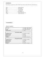 Preview for 16 page of Lincat Silverlink 600 J10 User And Installation Instructions Manual