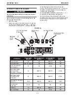 Preview for 18 page of Lincoln Electric Air Vantage 600X-I Operator'S Manual