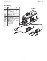 Preview for 20 page of Lincoln Electric Air Vantage 600X-I Operator'S Manual