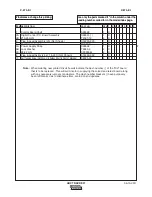 Preview for 39 page of Lincoln Electric ARC TRACKER 11724 Operator'S Manual