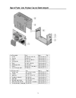 Preview for 14 page of Lincoln Electric bester 140 Operator'S Manual