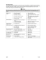 Preview for 9 page of Lincoln Electric COOLARC 46 Operator'S Manual