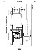 Preview for 18 page of Lincoln Electric Demo Zone Operator'S Manual