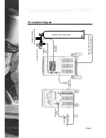 Preview for 26 page of Lincoln Electric Expressweld MasterMIG 250CT User Manual