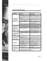 Preview for 36 page of Lincoln Electric Expressweld MasterMIG 250CT User Manual