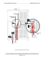 Preview for 32 page of Lincoln Electric FineLine 12864 Operator'S Manual