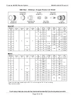 Preview for 72 page of Lincoln Electric FineLine 12864 Operator'S Manual