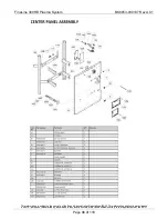 Preview for 96 page of Lincoln Electric FineLine 12864 Operator'S Manual