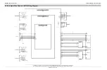 Preview for 111 page of Lincoln Electric FineLine 12864 Operator'S Manual