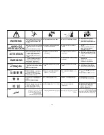 Preview for 22 page of Lincoln Electric HOBBY WELD K1790-1 Operator'S Manual