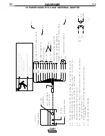 Preview for 30 page of Lincoln Electric IDEALARC CV-250 Operator'S Manual