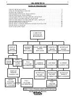 Preview for 2 page of Lincoln Electric IM573 Calibration Information Manual