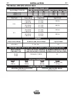 Preview for 10 page of Lincoln Electric INVERTEC V155-S 11326 Operator'S Manual