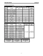 Preview for 10 page of Lincoln Electric K1655-10-LTA 2.0 Operator'S Manual