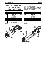 Preview for 14 page of Lincoln Electric K1655-10-LTA 2.0 Operator'S Manual