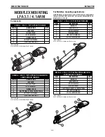 Preview for 17 page of Lincoln Electric K1655-10-LTA 2.0 Operator'S Manual