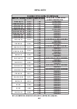 Preview for 49 page of Lincoln Electric K2532-1 Operator'S Manual