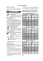 Preview for 95 page of Lincoln Electric K2532-1 Operator'S Manual