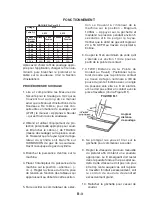 Preview for 97 page of Lincoln Electric K2532-1 Operator'S Manual