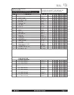 Preview for 17 page of Lincoln Electric KA 1435 Operating Manual