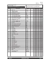 Preview for 21 page of Lincoln Electric KA 1435 Operating Manual