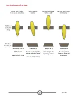 Preview for 46 page of Lincoln Electric LECS-080-4400-00 User Manual