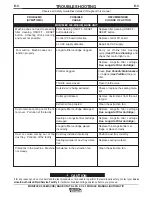 Preview for 30 page of Lincoln Electric LFA 3.1 Instruction Manual