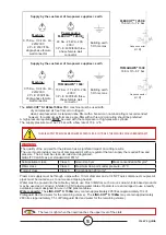 Preview for 17 page of Lincoln Electric LINC-CUT AS-CM-LCS1020WF125 Instruction Manual