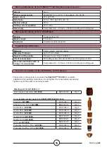 Preview for 19 page of Lincoln Electric LINC-CUT AS-CM-LCS1020WF125 Instruction Manual