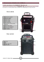 Preview for 20 page of Lincoln Electric LINC-CUT AS-CM-LCS1020WF125 Instruction Manual