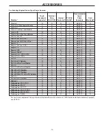 Preview for 10 page of Lincoln Electric MAGNUM SG CONTROL MODULE Operator'S Manual