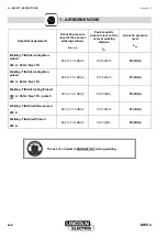 Preview for 6 page of Lincoln Electric MEC 4 Safety Instruction For Use And Maintenance