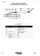 Preview for 30 page of Lincoln Electric MEC 4 Safety Instruction For Use And Maintenance