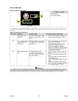 Preview for 50 page of Lincoln Electric PF44 Operator'S Manual