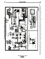 Preview for 29 page of Lincoln Electric PIPELINER 11498 Operator'S Manual