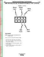 Preview for 54 page of Lincoln Electric POWER MIG 11521 Service Manual