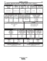 Preview for 8 page of Lincoln Electric POWER WAVE AC/DC Operator'S Manual