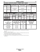 Preview for 10 page of Lincoln Electric POWER WAVE S500CE IM10123 Operator'S Manual