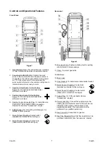 Preview for 9 page of Lincoln Electric POWERTEC i380C ADVANCED Operator'S Manual