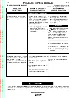 Preview for 50 page of Lincoln Electric PRECISION TIG 185 Service Manual