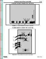 Preview for 53 page of Lincoln Electric PRO-CUT 60 Service Manual