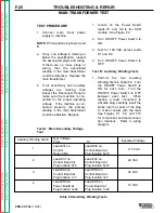 Preview for 66 page of Lincoln Electric PRO-CUT 60 Service Manual