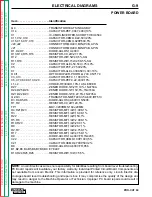 Preview for 103 page of Lincoln Electric PRO-CUT 60 Service Manual