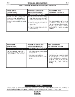 Preview for 40 page of Lincoln Electric Pro-MIG 135 Operator'S Manual